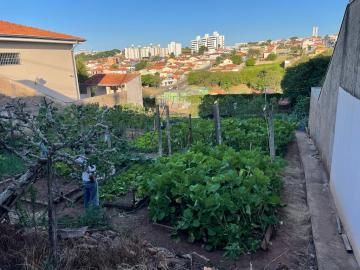 imagem 2 - Terreno - Padrão imagem 2 - Terreno - Padrão