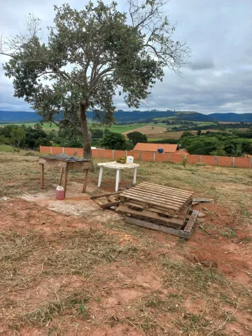 Alugar Terreno / Padrão em Pardinho. apenas R$ 400.000,00