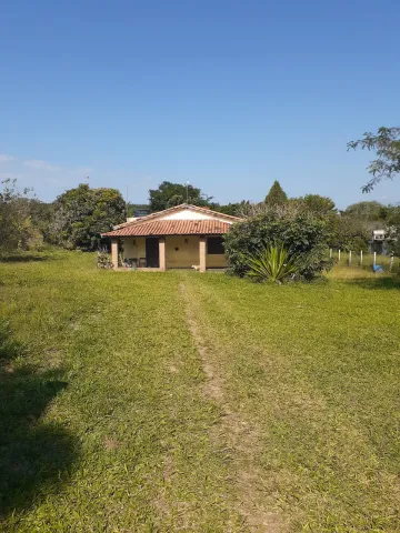 Alugar Rural / Chácara em Bofete. apenas R$ 250.000,00