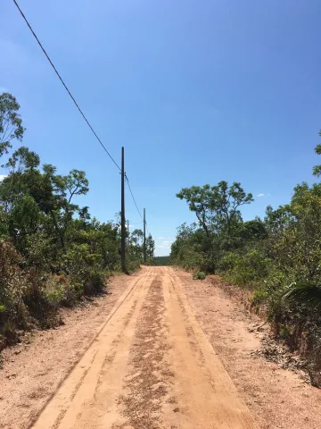 Alugar Terreno / Padrão em Bofete. apenas R$ 32.000,00