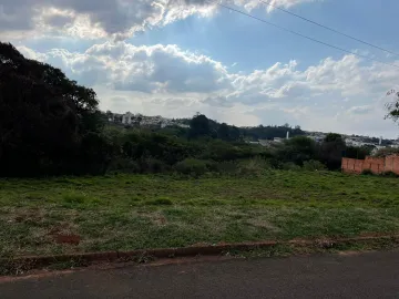 imagem 3 - Terreno - Padrão imagem 3 - Terreno - Padrão