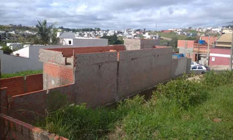 imagem 2 - Terreno - Padrão imagem 2 - Terreno - Padrão