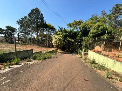 imagem 4 - Terreno - Padrão imagem 4 - Terreno - Padrão